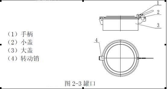 洒水车使用说明书