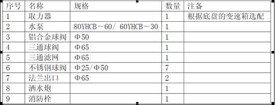 洒水车使用说明书